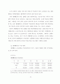 지체부자유 특수학교 및 통합교육에서의 교육과정 운영실태 조사 및 분석 보고서 21페이지