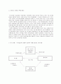 정책과정상의 참여자와 갈등  - 한약조제권 분쟁 과정 14페이지