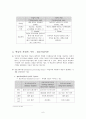 학습의 인지이론적 관점에 관한 연구 6페이지