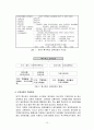 지체부자유 특수학교 및 통합교육에서의 교육과정 운영실태 조사 및 분석 보고서 12페이지