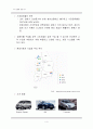 국내승용차시장 5페이지