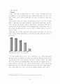 [마케팅원론] BYC 기업 마케팅전략 분석 ['A+레포트'] 22페이지