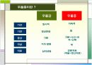 [사회과학] '우울증'에 대한 전반적인 이해 ['A+레포트'] 3페이지