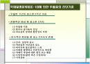 [사회과학] '우울증'에 대한 전반적인 이해 ['A+레포트'] 11페이지