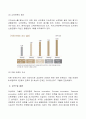 [경영] '신한은행'의 서비스 혁신사례 분석 ['A+레포트'] 22페이지