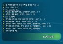 [경영학원론] 글로벌기업 '마이크로소프트'의 경영전략 분석 ['A+레포트'] 31페이지