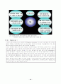 [마케팅원론] '이마트'의 마케팅 전략 분석  20페이지