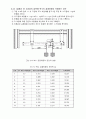 보의 전단력 측정 6페이지