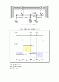 보의 전단력 측정 11페이지