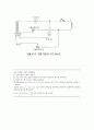 [물리실험] 전류 천칭 실험 (예비+결과레포트) 5페이지