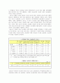 교육사회학, 유례없는 지나친 교육열 4페이지