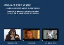 UCC Viral Maketing의 모든 것 (제작에서 붐업까지) 24페이지