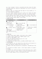 [미디어교육A형]초등학생 대상의 사례중심 교안 - 인터넷과 관련한 미디어 교육 3페이지