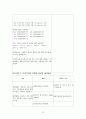 [CRF(만성신부전)CASE]만성신부전(CRF) 케이스(만성신부전간호과정,만성신부전간호진단등) 12페이지