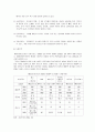 [조직행동]패밀리레스토랑 산업을 통해 본 외식산업 조직구조 분석 4페이지