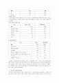 빈곤아동 현황, 지원서비스의 개선방안 4페이지