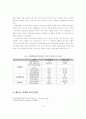 베트남시장에서 한국의 수출경쟁력분석과 한국기업의 성공적 진출 방안 6페이지