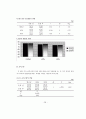 강도별 복합운동이 남성호르몬 및 정자특성에 미치는 영향 28페이지