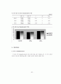 강도별 복합운동이 남성호르몬 및 정자특성에 미치는 영향 33페이지