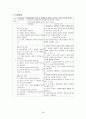 심근경색증CASE, + EKG 29페이지