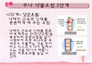 추나 요법(推拿療法)의 이해 12페이지