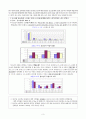 청소년 학교폭력 5페이지