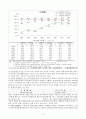 청소년 학교폭력 6페이지