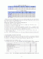 청소년 학교폭력 14페이지