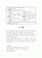 조기진통케이스 15페이지