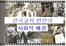 한국교육변천의사회적배경PPT 1페이지