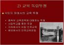 한국교육변천의사회적배경PPT 19페이지