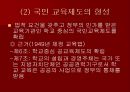 한국교육변천의사회적배경PPT 27페이지