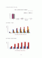 사이버문화 21페이지