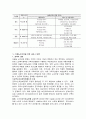 [노인복지]치매노인 증가 및 치매노인가족의 문제와 해결책 21페이지