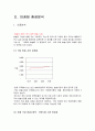 쿠쿠홈시스 마케팅전략 사례 분석 8페이지