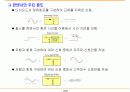 전자부품 회로설계 기초 18페이지