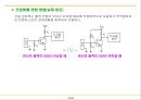 전자부품 회로설계 기초 49페이지