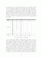 일제치하의 공공도서관 16페이지