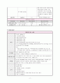 모성간호학 분만실 실습 레포트 (조기양막파수와 유도분만) 17페이지