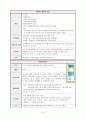 모성간호학 분만실 실습 레포트 (조기양막파수와 유도분만) 18페이지