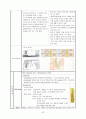 모성간호학 분만실 실습 레포트 (조기양막파수와 유도분만) 22페이지