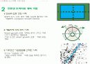 [건축][도시][친환경]친환경 도시계획 수법 4페이지