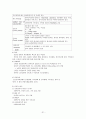 [신경계질환]신경계 질환과 간호방법(고체온증,두통,신경성쇼크,감염성질환,말초신경장애,뇌혈관성,퇴행성질환,종양등) 31페이지