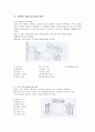 외식 테이블세팅의 종류와 방법 (한글) 8페이지