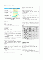 멀티미디어에 대하여..(자세히) 9페이지