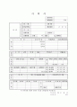 이력서 표준양식 25개 14페이지