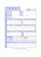 이력서 표준양식 25개 25페이지