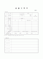  어린이집 평가인증을 위한 전체서류 68페이지