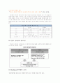 리더십 연구  7페이지