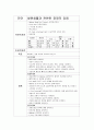 결장암(대장암)케이스  27페이지